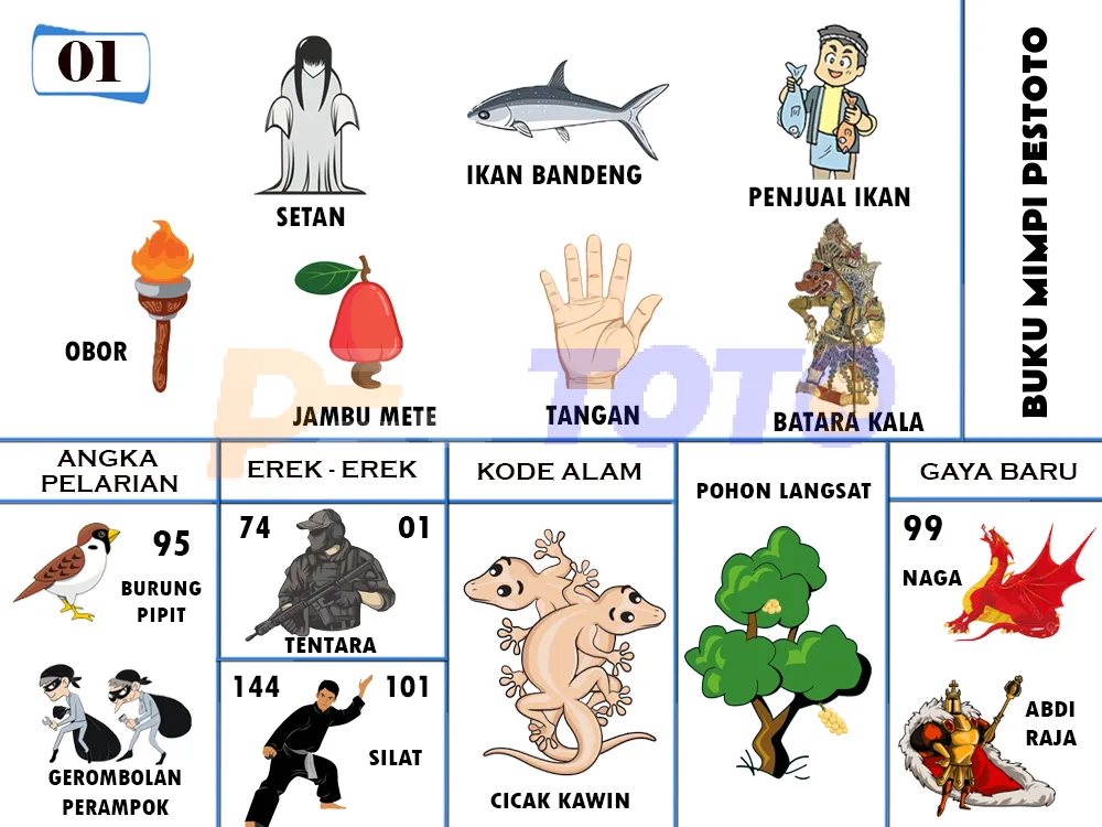 buku mimpi erek erek togel 01