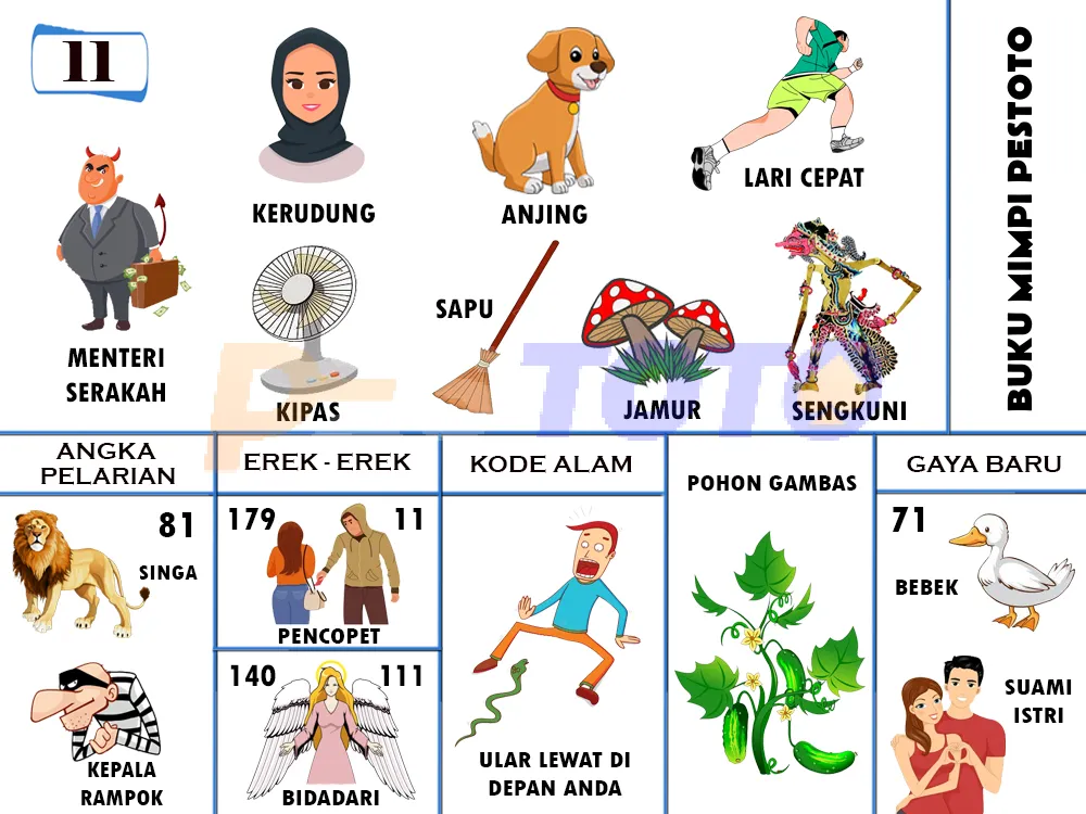 buku mimpi erek erek togel 11