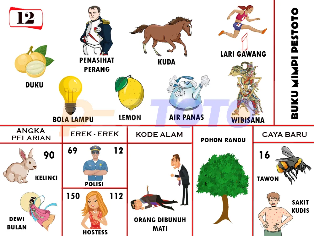 buku mimpi erek erek togel 12