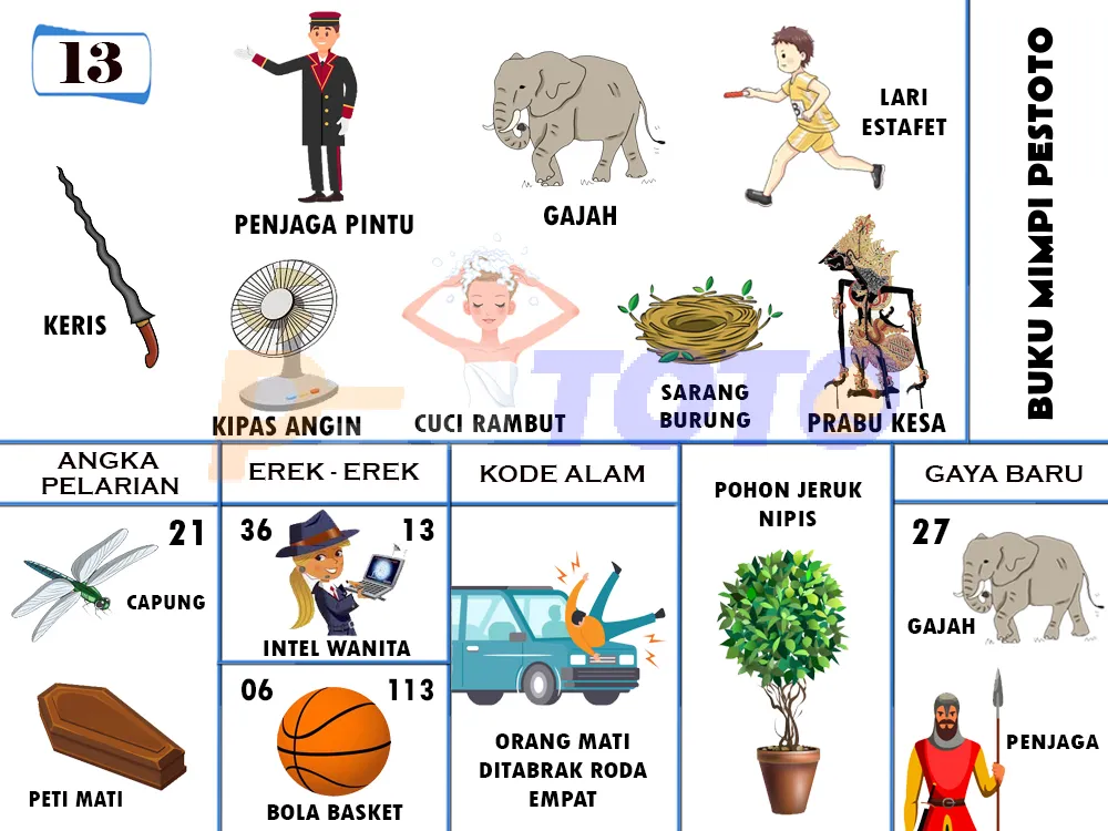 buku mimpi erek erek togel 13