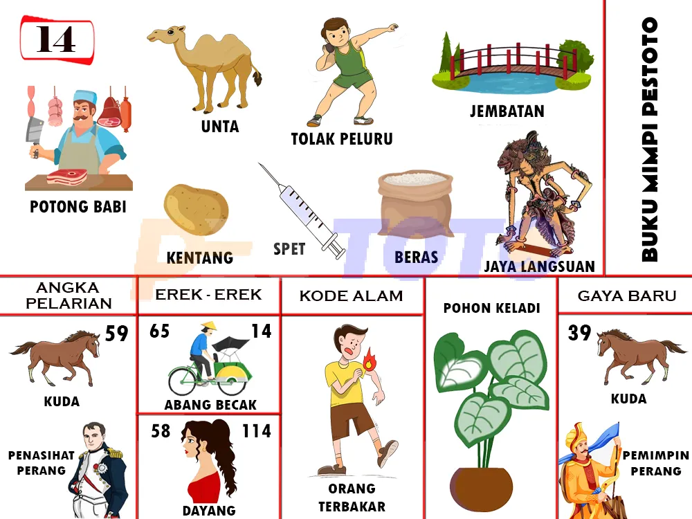 buku mimpi erek erek togel 14