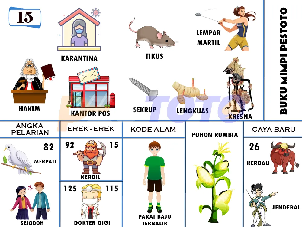 buku mimpi erek erek togel 15