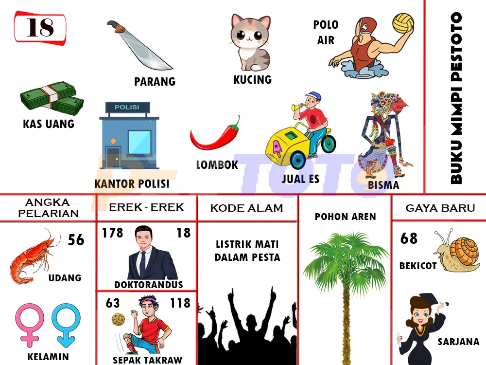 buku mimpi erek erek togel 18