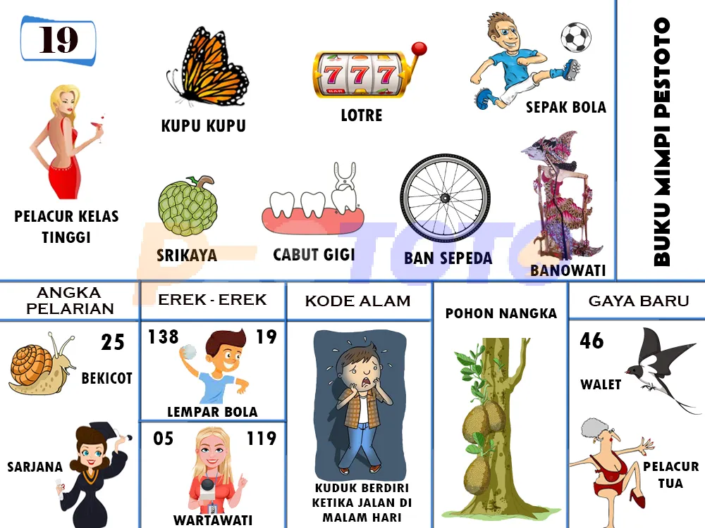 buku mimpi erek erek togel 19