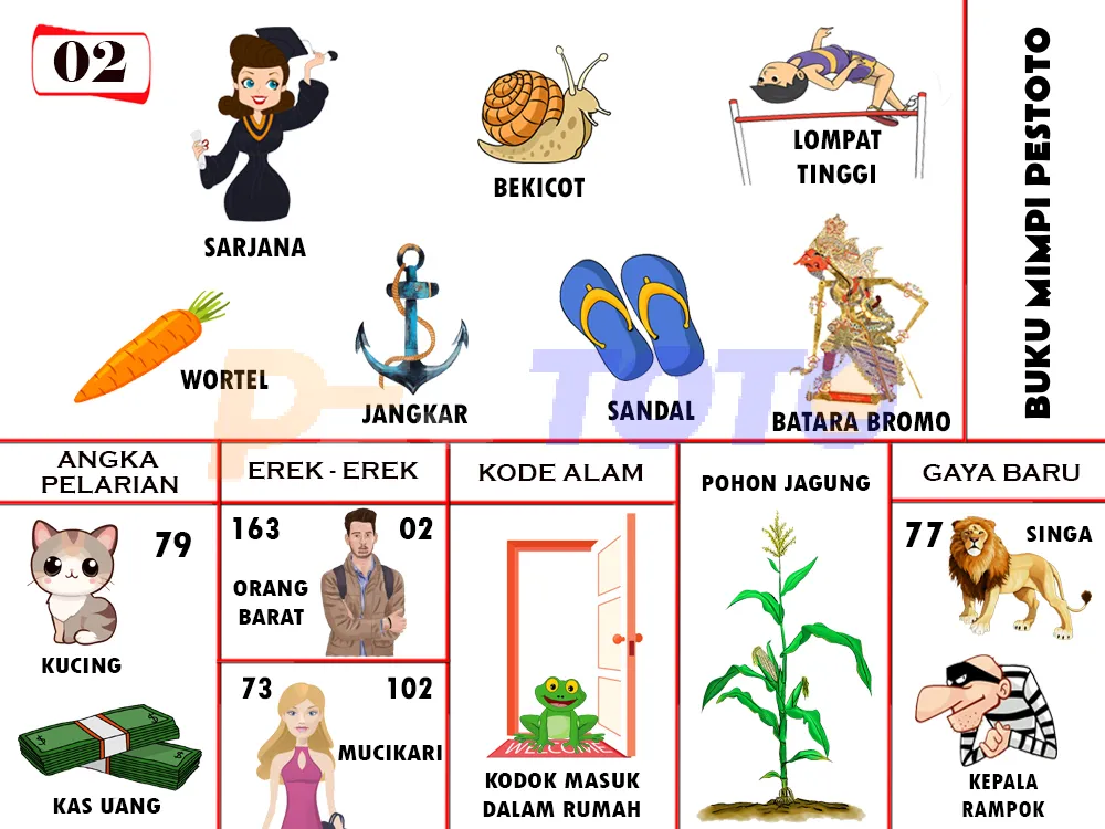 buku mimpi erek erek togel 02