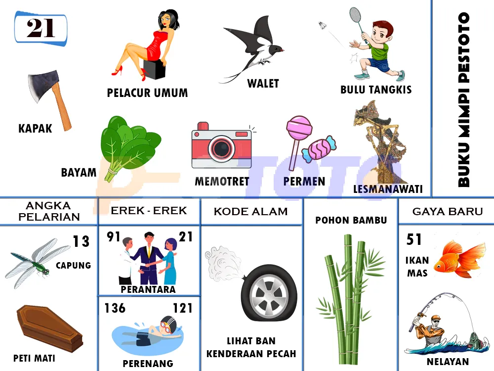 buku mimpi erek erek togel 21