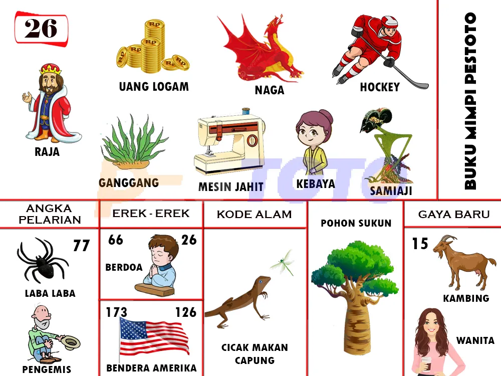 buku mimpi erek erek togel 26