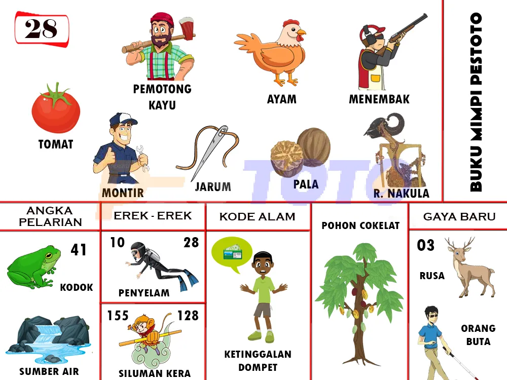 buku mimpi erek erek togel 28