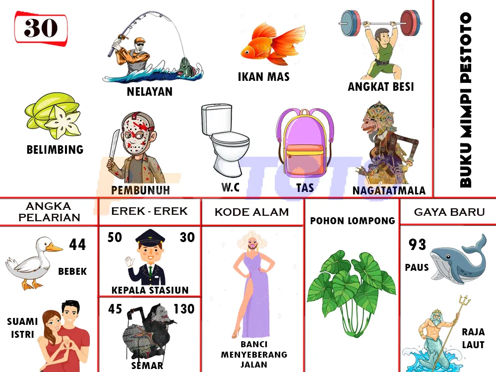 buku mimpi erek erek togel 30