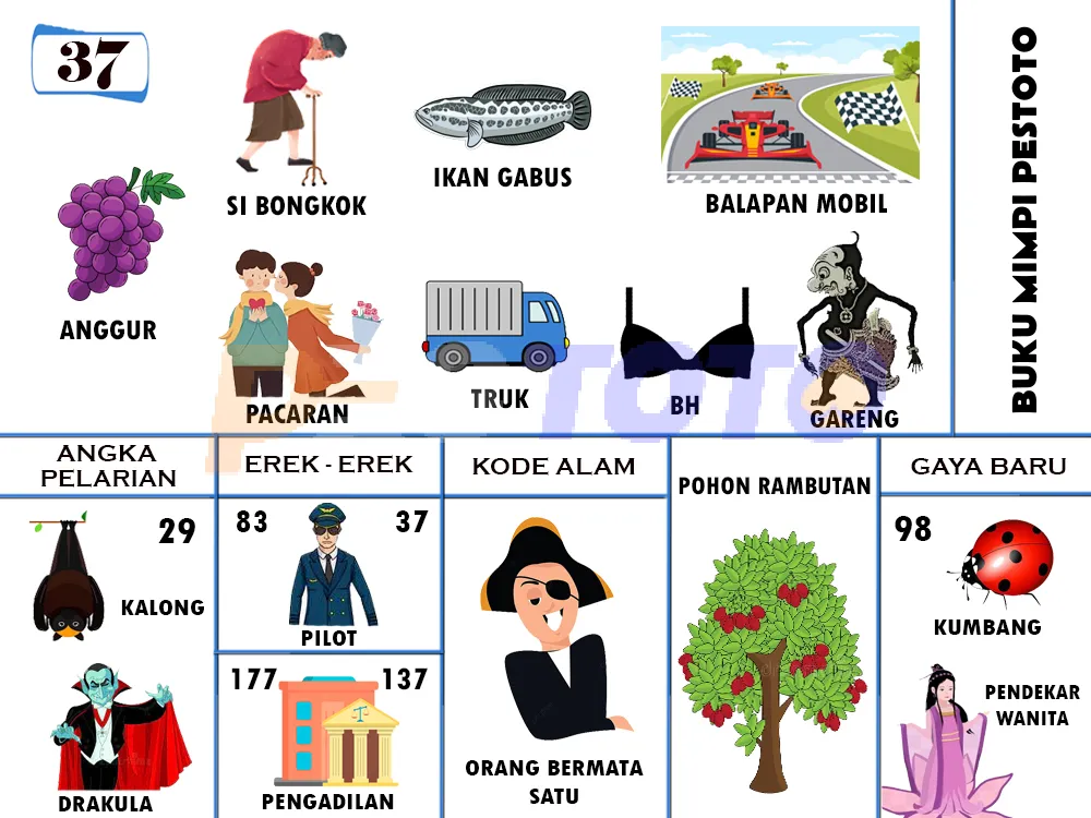 buku mimpi erek erek togel 37
