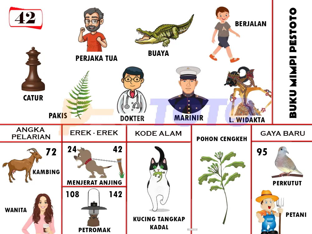 buku mimpi erek erek togel 42