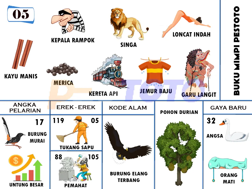 buku mimpi erek erek togel 05