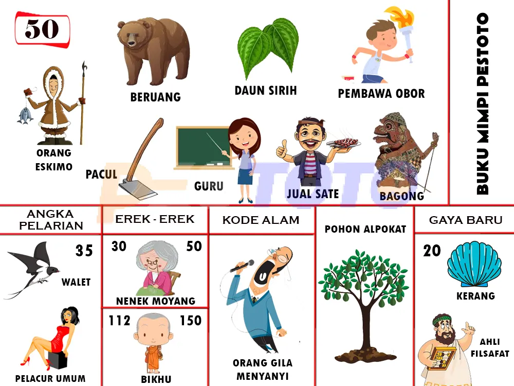 buku mimpi erek erek togel 50