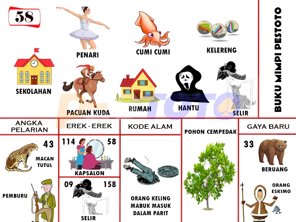 buku mimpi erek erek togel 58