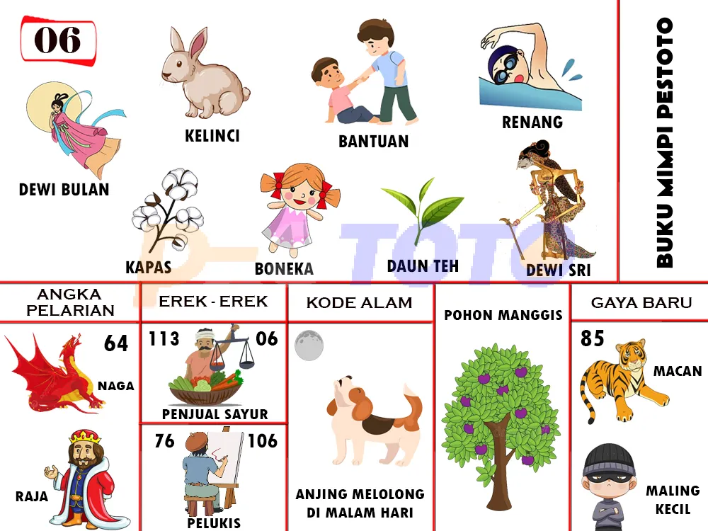 buku mimpi erek erek togel 06