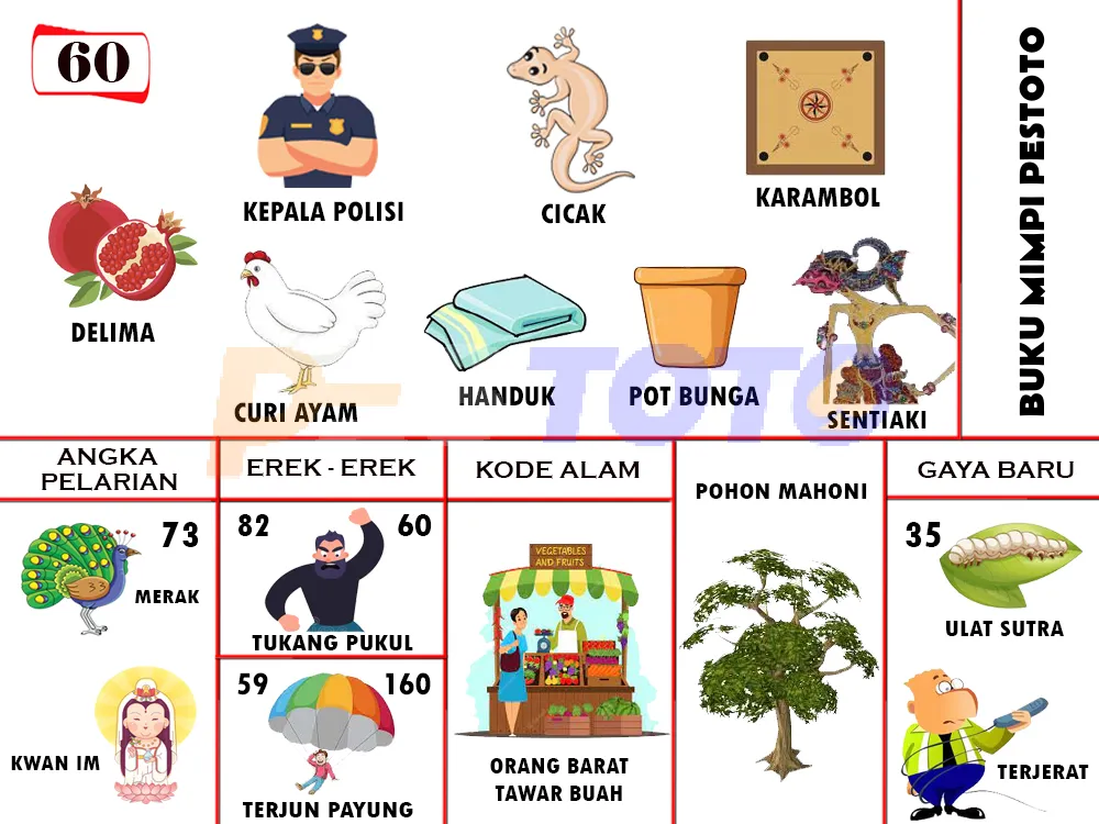 buku mimpi erek erek togel 60