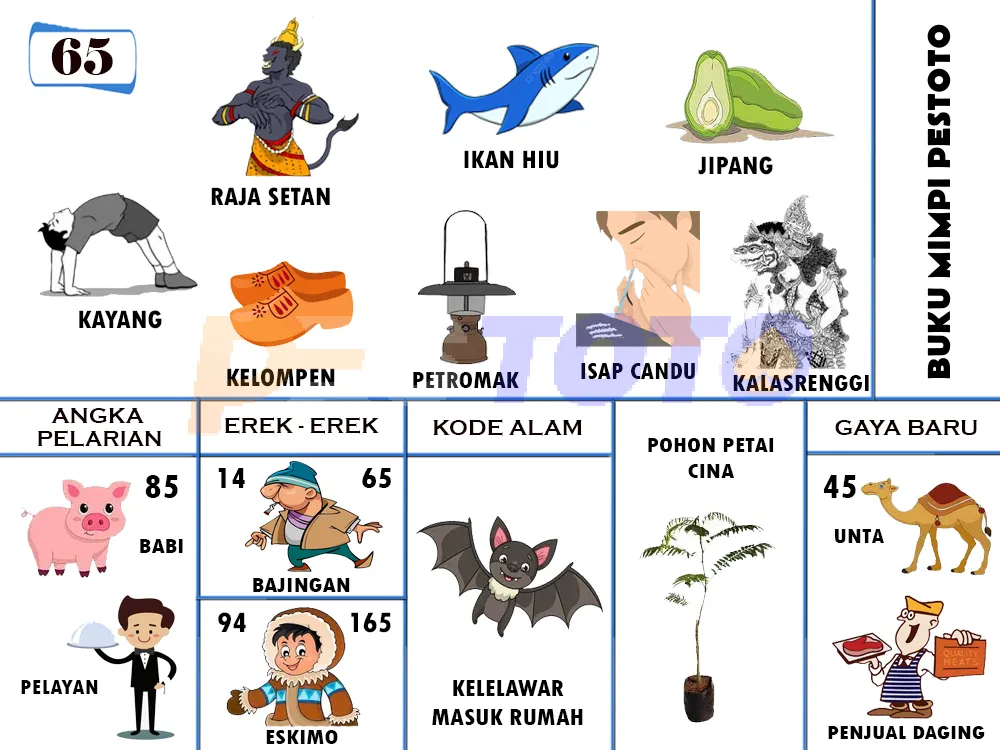 buku mimpi erek erek togel 65