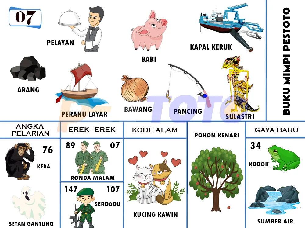 buku mimpi erek erek togel 07