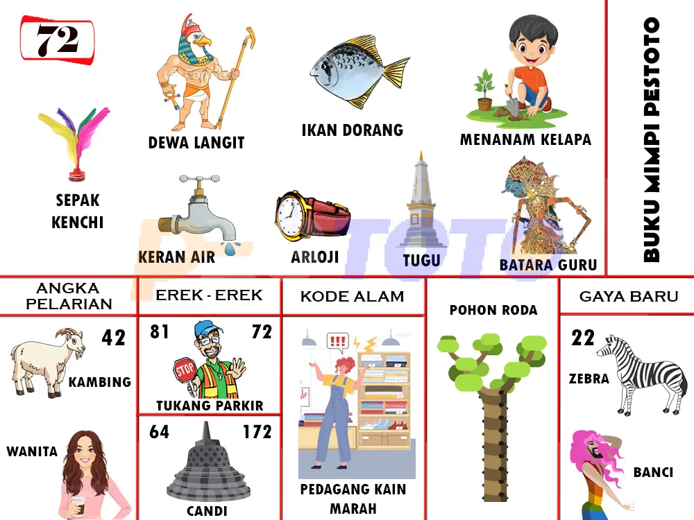 buku mimpi erek erek togel 72