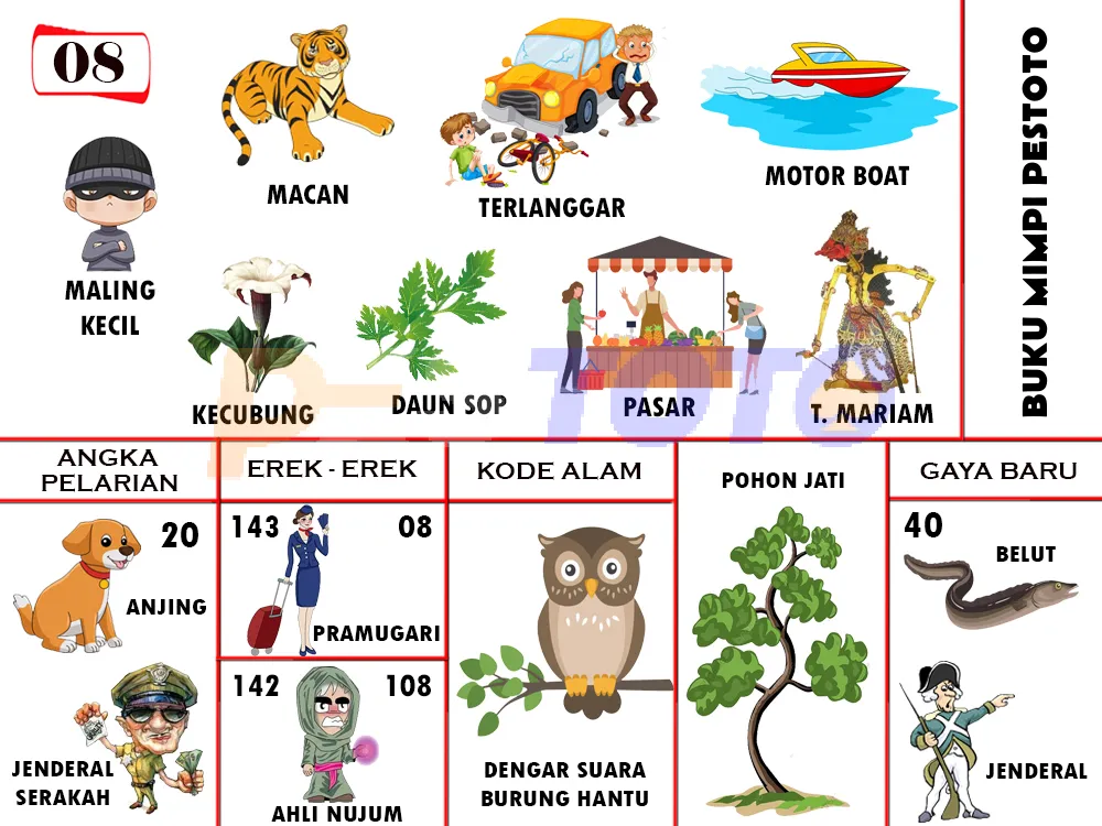 buku mimpi erek erek togel 08