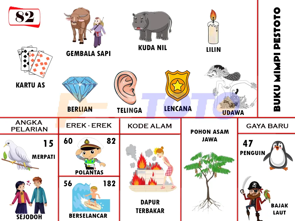 buku mimpi erek erek togel 82