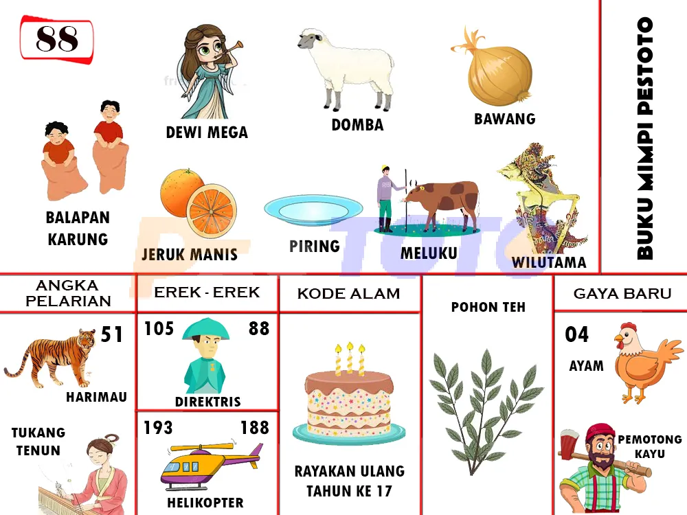 buku mimpi erek erek togel 88