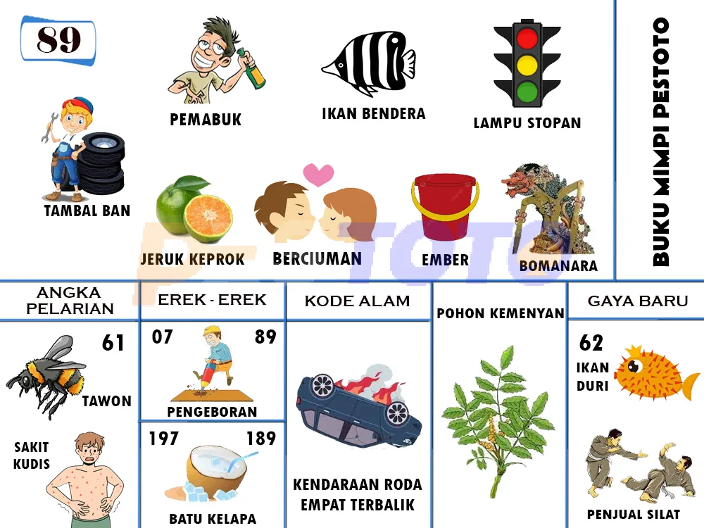 buku mimpi erek erek togel 89