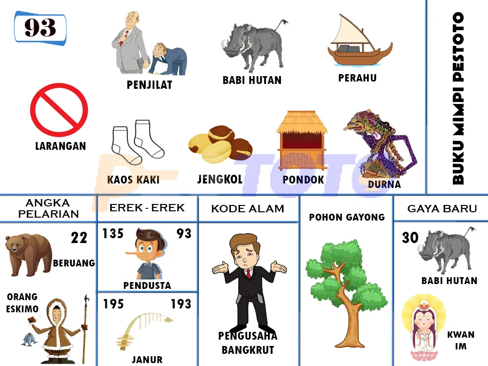 buku mimpi erek erek togel 93